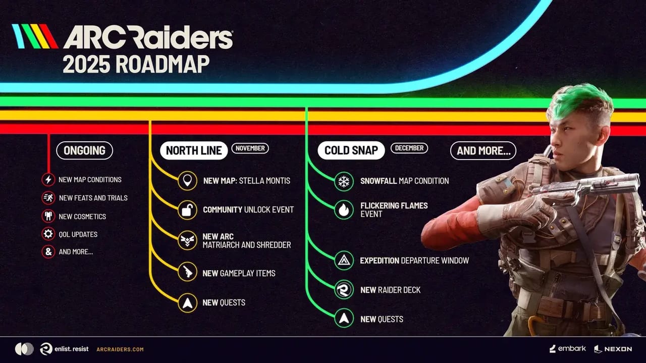 Arc Raiders: Πολύ περιεχόμενο για το 2025 σύμφωνα με το Roadmap